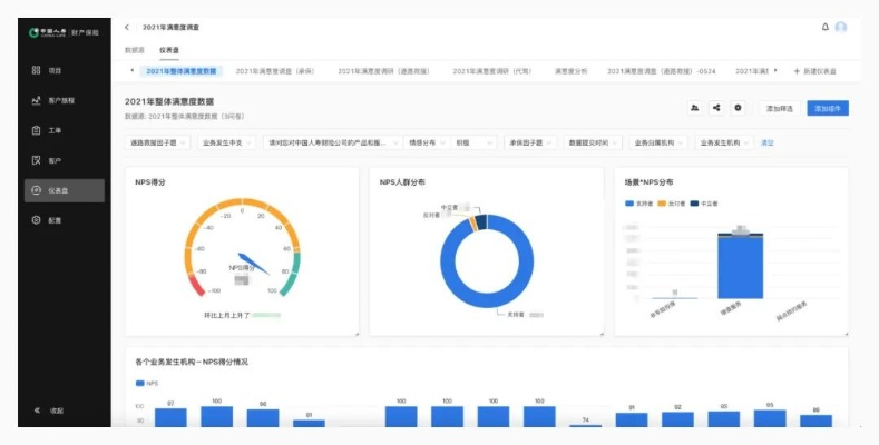 剑魂版本,数据分析驱动决策&领航版_v5.780