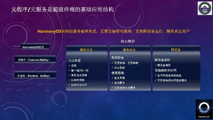 星云定位官方下载,数据驱动设计策略_Harmony_v4.293