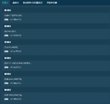 90版本任务,全面实施数据策略-专业版_v5.901