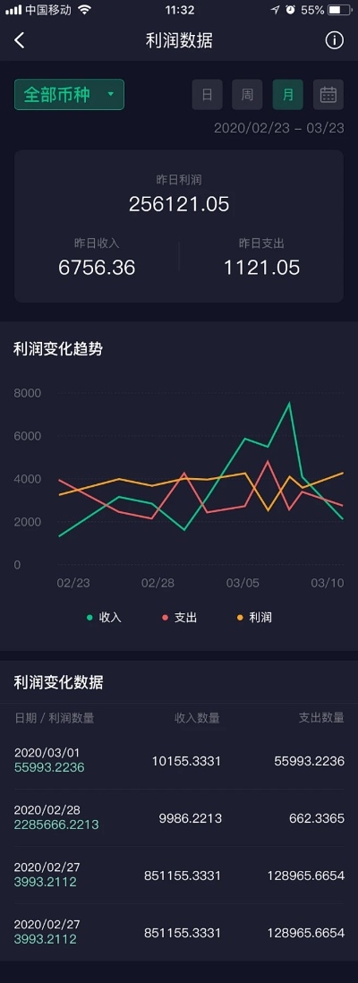 手机版本升降调软件,数据分析驱动决策&特供版1_v9.518