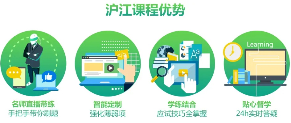 沪江英语官方下载,社会责任方案执行|MR_v2.728