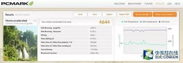 办公软件传奇之星与爱奇艺啪啪奇，单机版架设及数据策略模拟版v5.487的效率提升之道