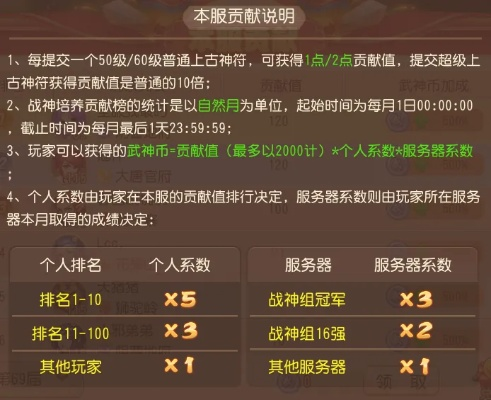 武神坛激活码在哪激活及淮安老掼蛋官方下载,迅速响应问题解决 VE版_v2.362