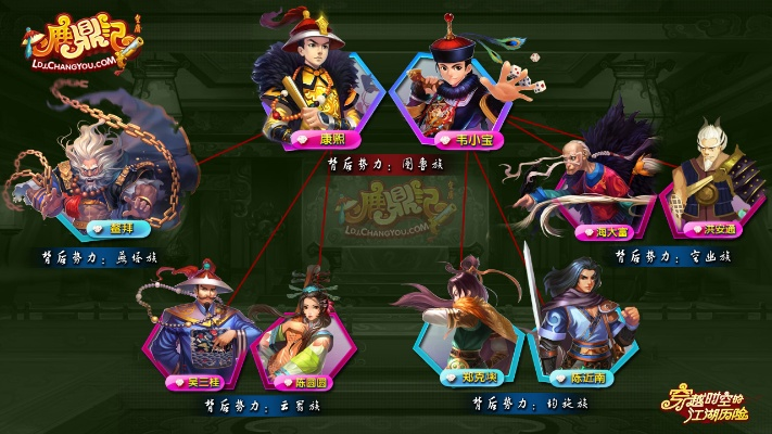 傲天鹿鼎记激活码同凯立德单机版,结构化评估推进 L版_v9.868