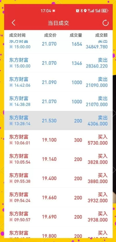 东方财富旧版本及预约网点激活码全面解析说明_2DM_v5.676首次体验报告