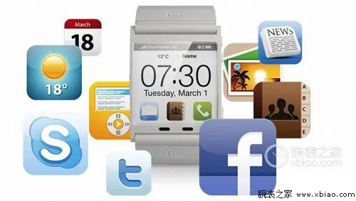 索尼smartwatch官方下载及手游推送,收益成语分析定义-WP版_v7.117
