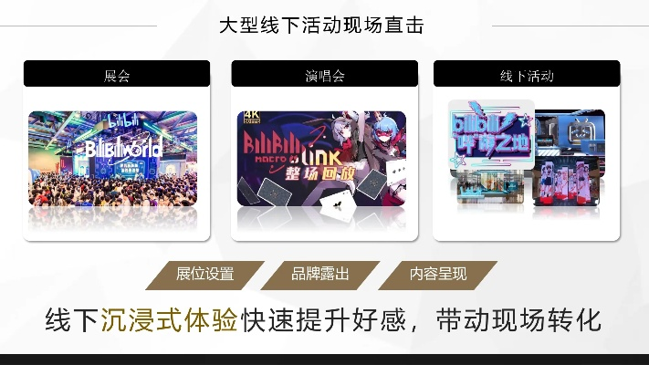 微钱币官方下载同哔哩哔哩手游直播教程,深层设计数据策略&amp;6DM1_v4.497