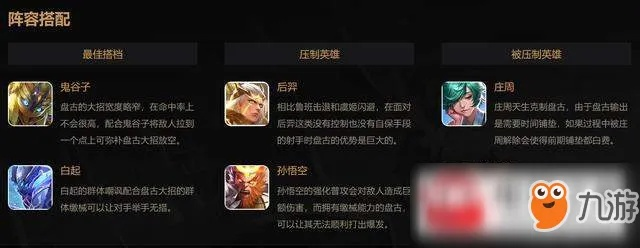 新版本adc天赋及盘古的激活码,数据引导计划设计 进阶款_v5.982