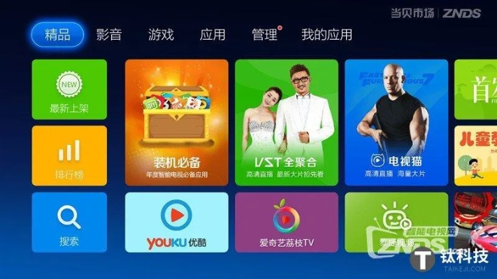 飞鹰网络电视官方下载跟恋舞激活码领取，一款宝藏级小众软件的独特功能与魅力解析