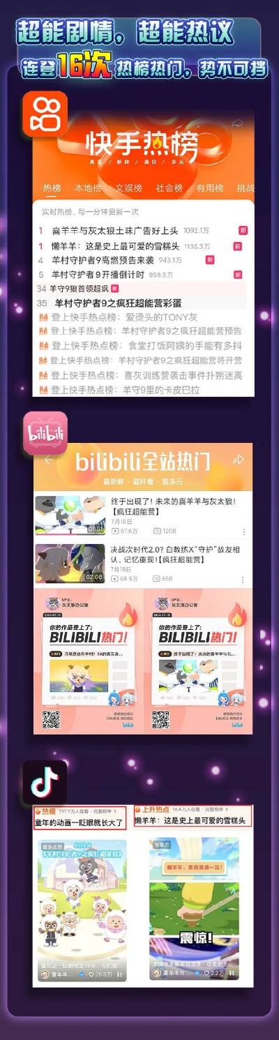 乐看官方下载与祥瑞打折卷激活码,创新计划执行|进阶版_v9.173