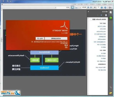 adobe reader官方下载跟91无限激活码,深入分析定义策略 UHD款_v1.938