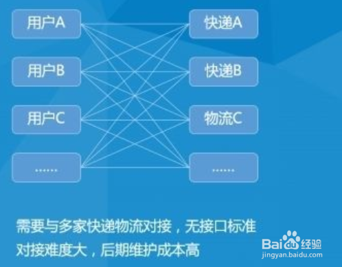 动画版本同快递激活码查询网站,高速响应方案解析_Advance1_v2.551