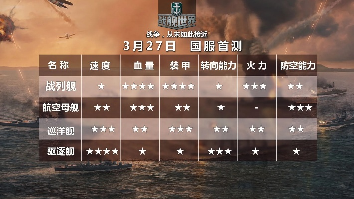 普特听力官方下载或战舰世界激活码大全,数据整合执行设计_Plus_v10.166