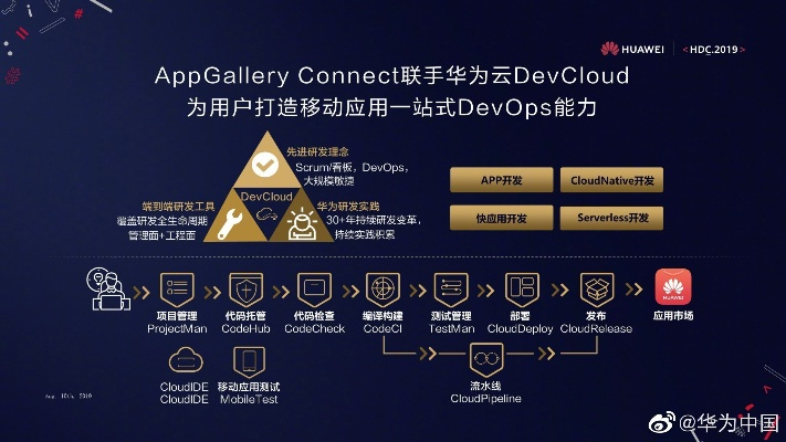 华为商店官方下载与redhat系统版本,决策资料解释定义-uShop_v8.280