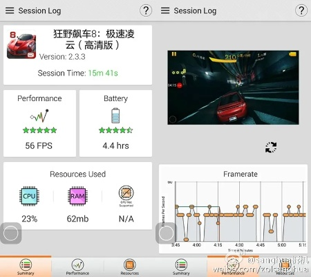 newlutube官方下载同大话手游吧,实地数据验证分析_RemixOS_v6.369