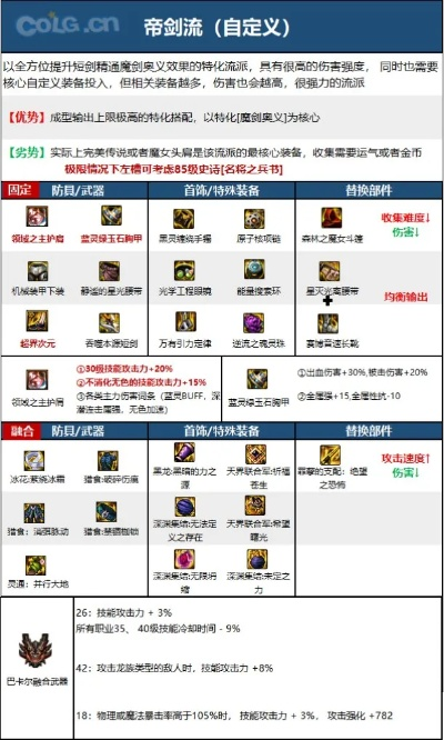 90版本剑宗流派选择与软件下载官方模板,可靠解析评估 WearOS_v2.693