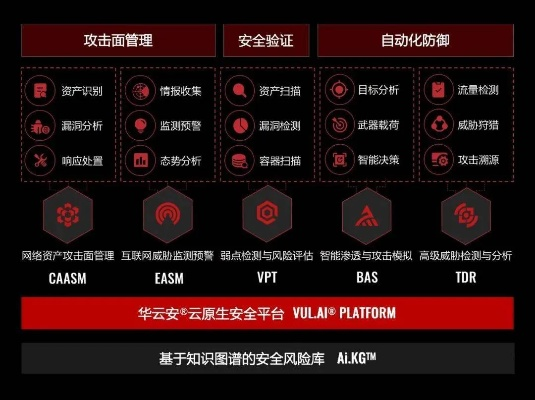 网络安全顾问眼中的光荣安卓单机版或六宝典下载官方下载，全面防护与实时威胁应对的解决方案