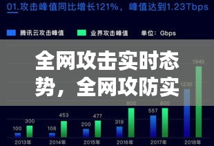 独出新裁 第3页