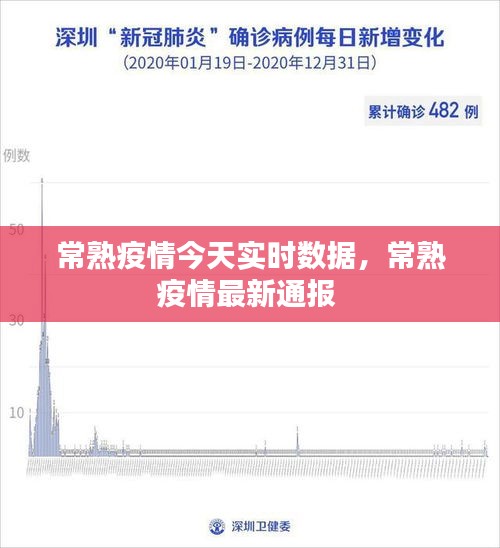 蛙鼓蝉鸣 第3页