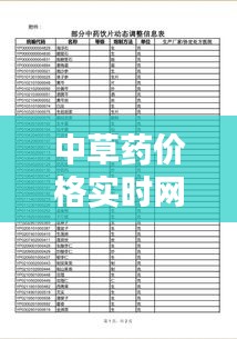 中草药价格实时网站，中药材价格信息网官网 