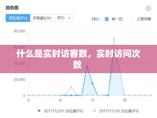 技术支持 第186页