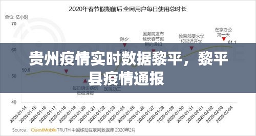 贵州疫情实时数据黎平，黎平县疫情通报 