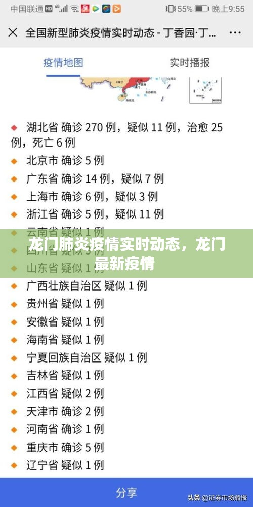 东张西望 第4页