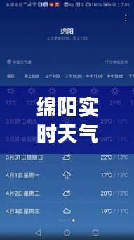 绵阳实时天气情况详情，绵阳实时天气情况详情表 