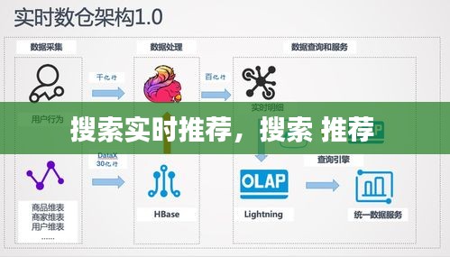 慎重其事 第3页