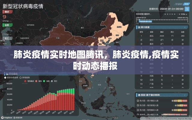 肺炎疫情实时地图腾讯,肺炎疫情,疫情实时动态播报