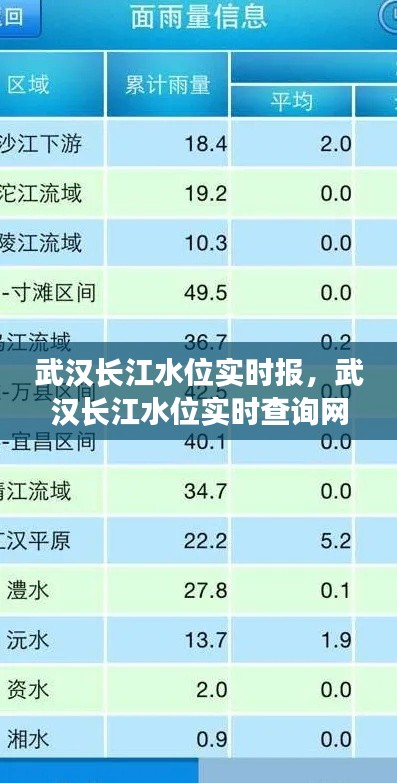 admin 第3页