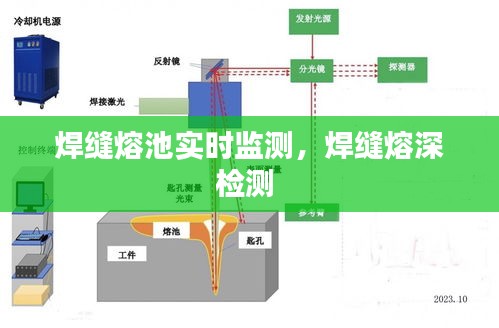 打张鸡儿 第3页