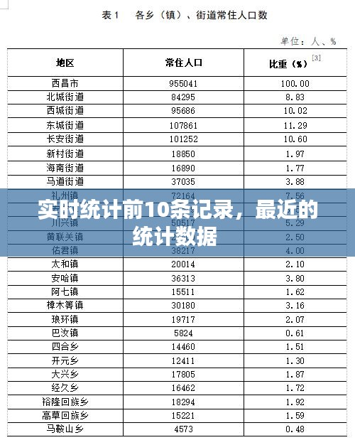 凤毛麟角