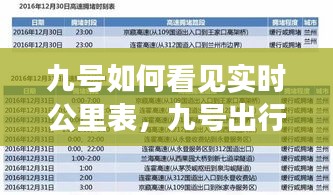 九号如何看见实时公里表，九号出行怎么调速度 