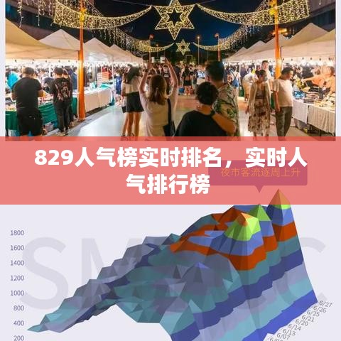 829人气榜实时排名，实时人气排行榜 