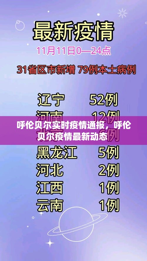 呼伦贝尔实时疫情通报，呼伦贝尔疫情最新动态 