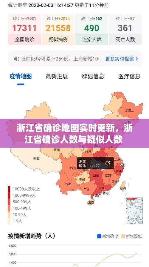 诚心诚意 第3页