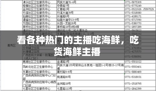 看各种热门的主播吃海鲜，吃货海鲜主播 