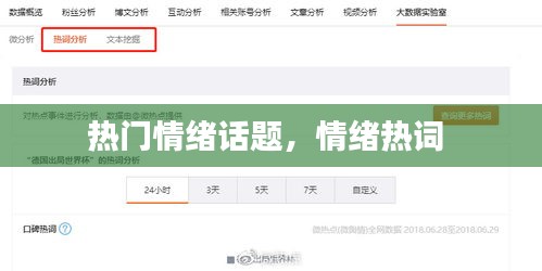热门情绪话题，情绪热词 