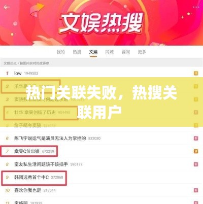 热门关联失败，热搜关联用户 