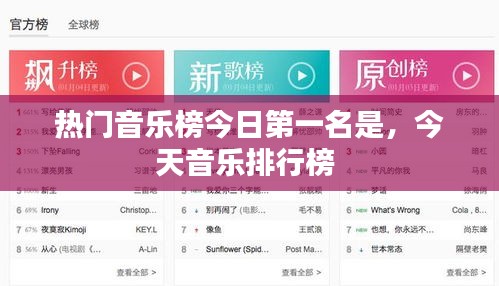 热门音乐榜今日第一名是，今天音乐排行榜 