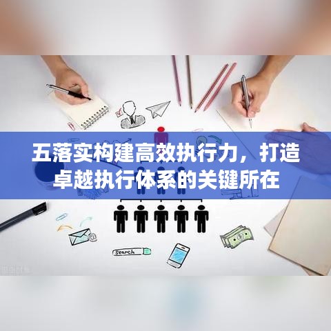 五落实构建高效执行力，打造卓越执行体系的关键所在