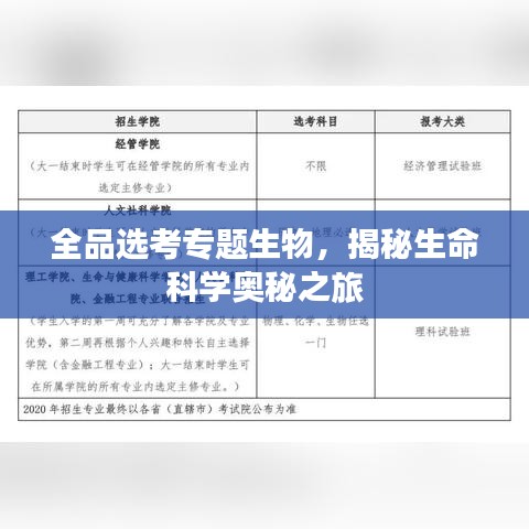 全品选考专题生物，揭秘生命科学奥秘之旅