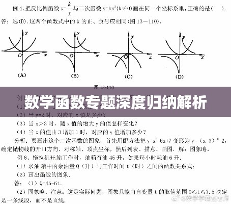 数学函数专题深度归纳解析