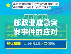 邮政业应急突发事件的应对之策，高效处置保障畅通无阻