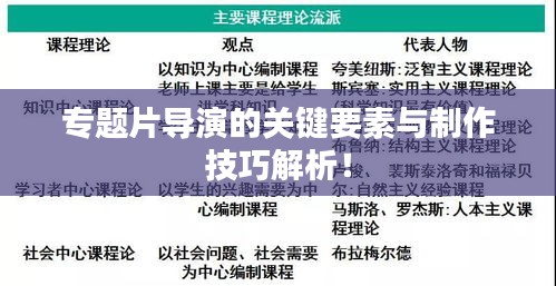 专题片导演的关键要素与制作技巧解析！