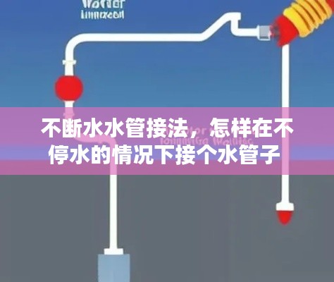 不断水水管接法，怎样在不停水的情况下接个水管子 