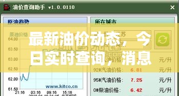 最新油价动态，今日实时查询，消息一网打尽