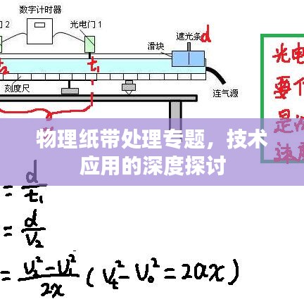 物理纸带处理专题，技术应用的深度探讨