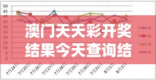 达官贵人 第4页